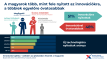 Hungarians trust smart cities and personalized medicine: Bosch×Richter joint research on future innovations