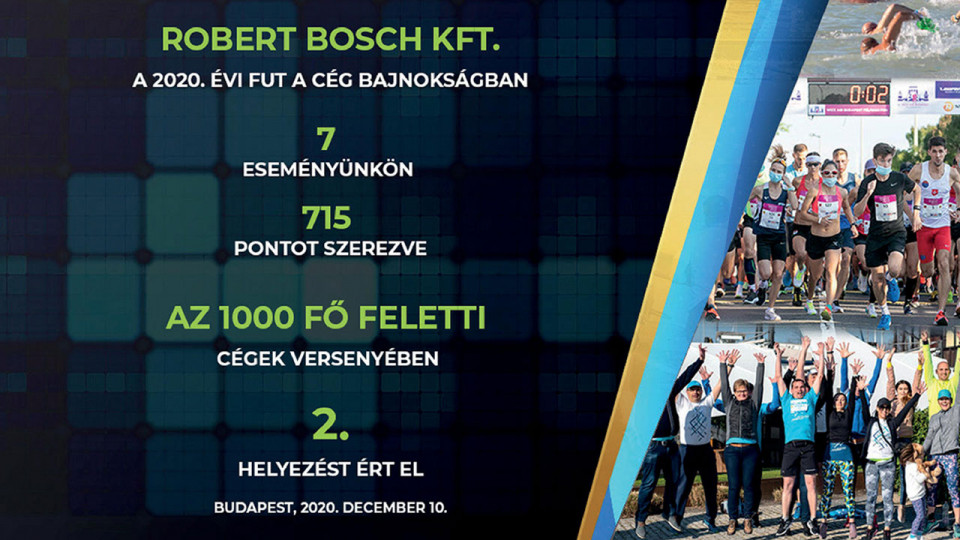 Ismét a legsportosabb magyar cégek között a Bosch