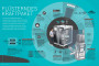 Telepített üzemanyagcellák: a Bosch 2024-re tervezi a gyártás megkezdését